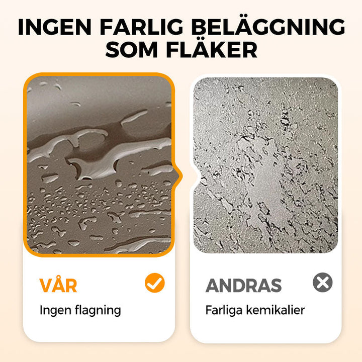 🎁🔥 Hållbar gjutjärnspanna – oemaljerad & presentklar!